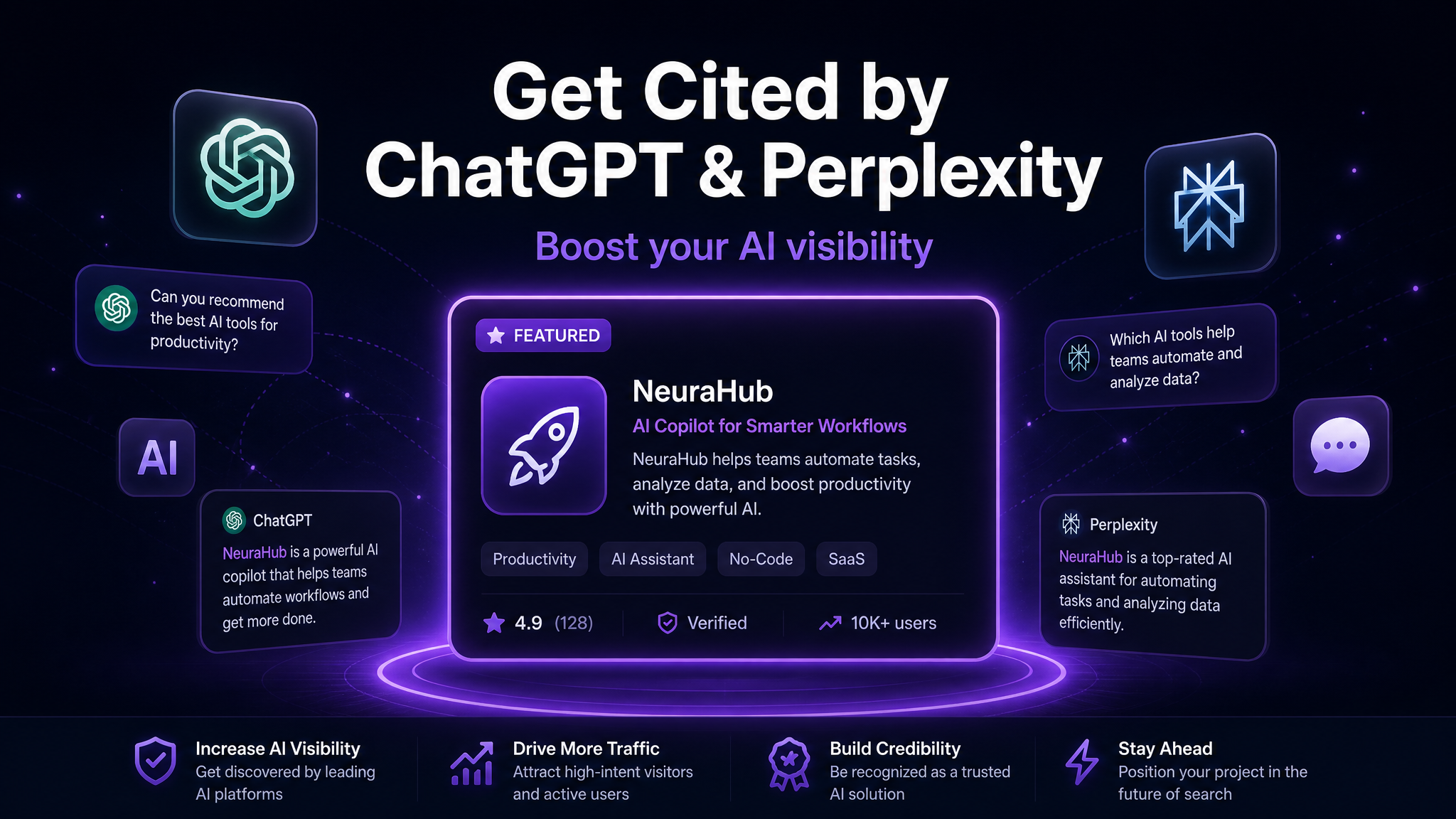Get cited by ChatGPT & Perplexity — Boost your AI visibility