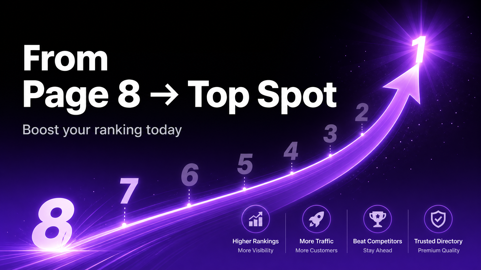 From page 8 to the top spot — Boost your ranking today